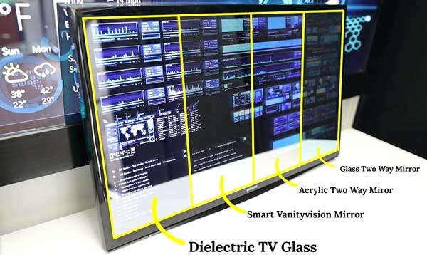 Smart mirror comparison